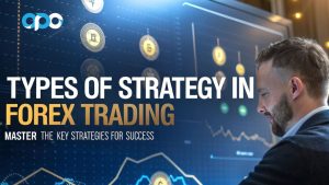 Mastering Forex Investment: Key Strategies for Success in 2025