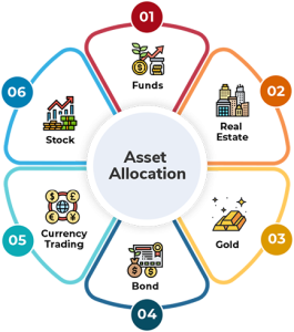 How to Diversify Your Portfolio with Gold: Strategies for Maximizing Returns How to Diversify Your Portfolio with Gold: Strategies for Maximizing Returns